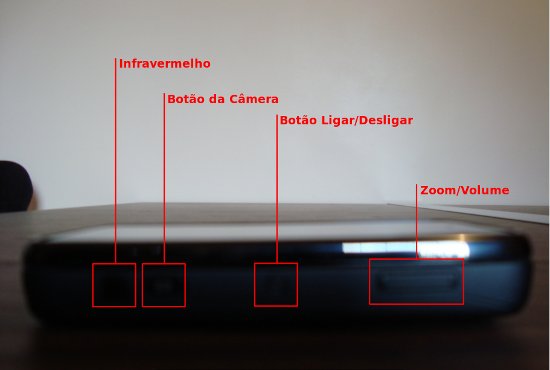 N900 - Mapa de hardware